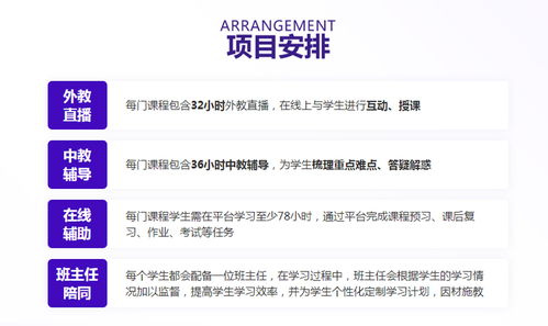 太原前途出国OSSD国内同步学分课程培训与留学信息咨询